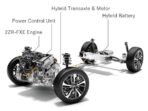 Mengenal Teknologi Hybrid: Masa Depan Kendaraan Ramah Lingkungan