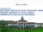 KBB
